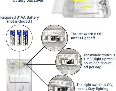 Amazon.com : 2 Pack Battery Operated Mini Lights,Indoor Led Fairy Lights with Timer 6 Hours on/18 Ho