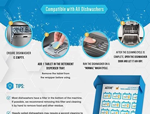 Amazon.com: Dishwasher Cleaner And Deodorizer Tablets - 24 Pack Deep Cleaning Descaler Pods Formulat