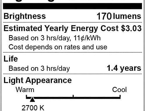 Wax Warmer Bulbs 6 Pack, G50 25 Watt Light Bulbs for Full Size Scentsy Warmers, E12 Base G16.5 Globe