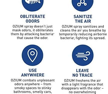 Amazon.com: Ozium® 8 Oz. Air Sanitizer & Odor Eliminator for Homes, Cars, Offices and More, Orig
