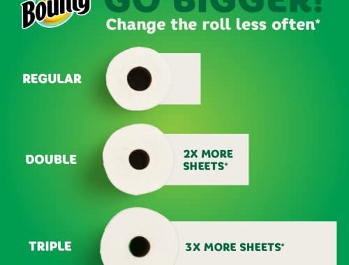 Amazon.com: Bounty Quick-Size Paper Towels, White, 12 Family Rolls = 30 Regular Rolls (Packaging May