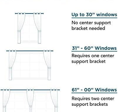 Amazon.com: Kwik-Hang Single Curtain Rod Brackets – No Drill, No Damage – Perfect Curtains Every Tim