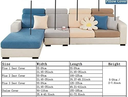 Amazon.com: 2023 New Wear-Resistant Universal Sofa Cover, Stretch Couch Cushion Slipcovers Replaceme