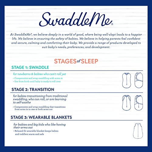 Amazon.com: SwaddleMe Easy Change Swaddle – Size Small/Medium, 0-3 Months, 3-Pack (Little Bees) : Ba