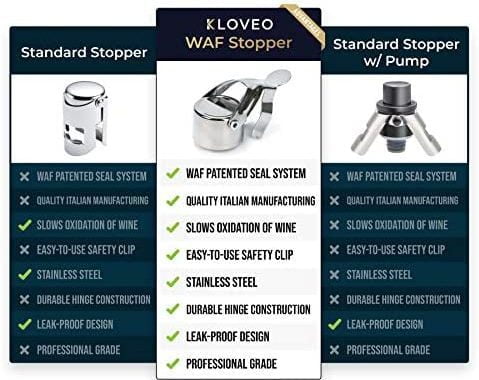 Champagne Stoppers by KLOVEO - Patented Seal (No Pressure Pump Needed) Made in Italy - Professional