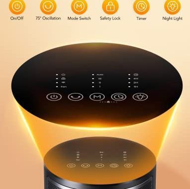 Govee Smart Space Heater, 1500W Fast Heating WiFi Small Heater with Thermostat, Quiet Portable Elect