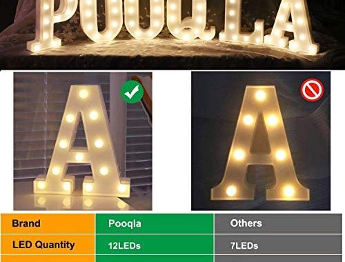 Amazon.com: Pooqla LED Marquee Letter Lights Sign, Light Up Alphabet Letter for Home Party Wedding D