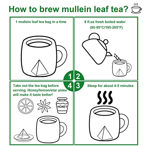Amazon.com : FullChea - Mullein Leaf Tea Bags, 20 Teabags, 3g/bag - Natural Mullein Tea Bags For Lun