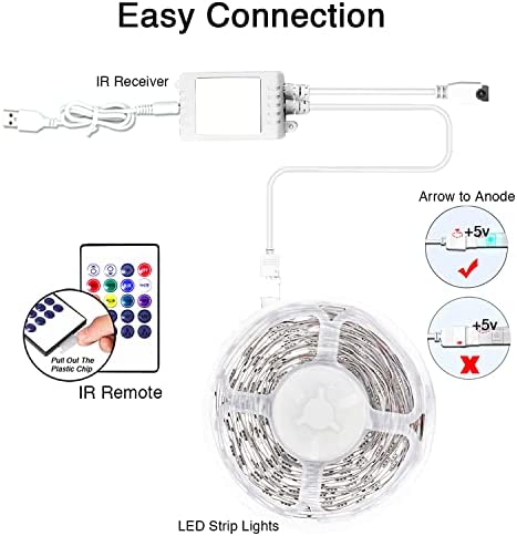 DAYBETTER LED Lights for TV 65 Inch,TV Led Backlight,15ft Led TV Lights,USB Led Strip Lights for TV