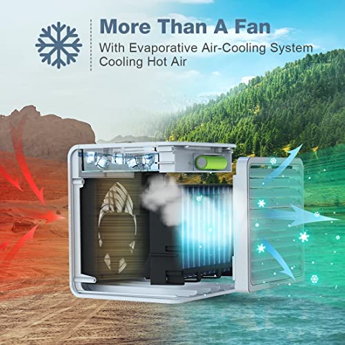 Amazon.com: 7" Mini Portable Air Conditioner, 3-IN-1 Small Evaporative Air Cooler, 2000mAh Battery P