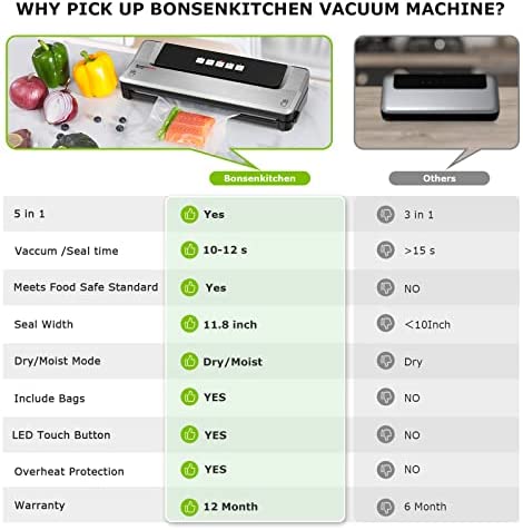 Bonsenkitchen Food Sealer Machine, Dry/Moist Vacuum Sealer Machine with 5-in-1 Easy Options for Sous
