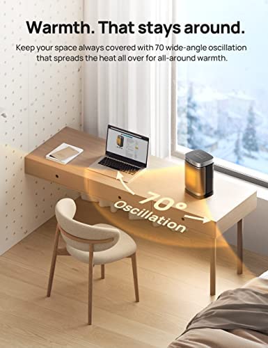 Amazon.com: Dreo Space Heater with Motion Sensor, 2022 Upgraded 1500W Electric Heater with 70° Oscil