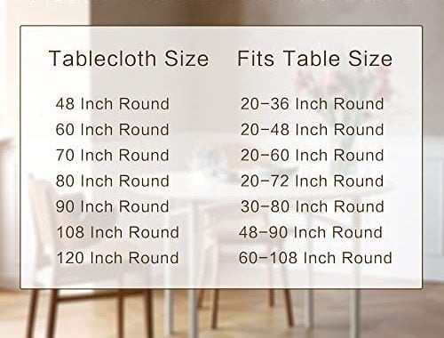 sancua Round Tablecloth - 60 Inch - Water Resistant Spill Proof Washable Polyester Table Cloth Decor