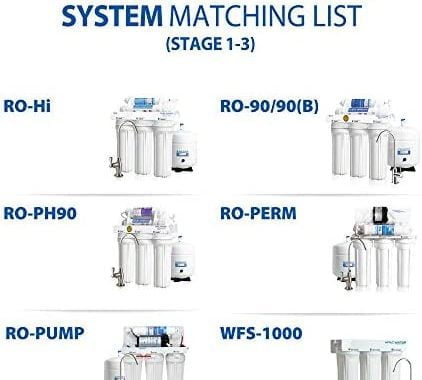 APEC Water Systems Filter-Set US Made Double Capacity Replacement Stage 1-3 for Ultimate Series Reve