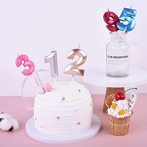 Amazon.com: PHD CAKE 2.76 Inch Diamond Gold 1 Number Birthday Candles, Gold Number Candles, Cake Num