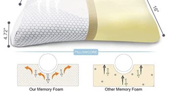 Odorless Sleeping Orthopedic Cervical Sleepers – The Ultimate Solution for a Relaxing Sleep