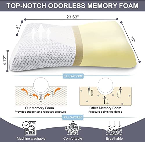 Amazon.com: Pillow for Neck Pain Relief,Odorless Memory Foam Pillow for Sleeping,Orthopedic Contour
