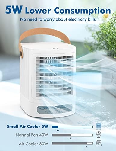 Amazon.com: 3-IN-1 Evaporative Air Cooler - fancole Small Air Conditioner w/3 Levels Humidify, 7 Col