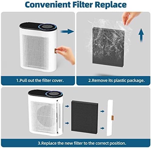 AROEVE Air Purifiers for Large Room Up to 1095 Sq Ft Coverage with Air Quality Sensors H13 True HEPA