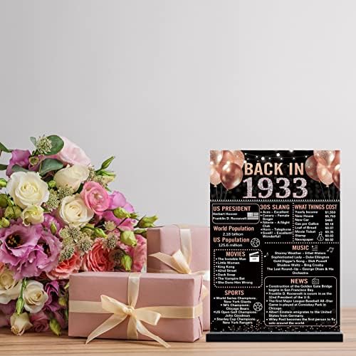 Trgowaul 90th Birthday Anniversary Decorations for Women, Rose Gold Back in 1933 Birthday Poster Acr