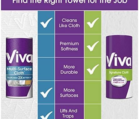 Amazon.com: Viva Paper Towels, Choose-A-Sheet, White, 8 Big Rolls (1) : Health & Household