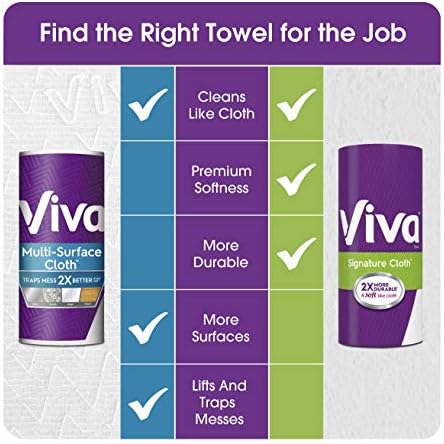 Amazon.com: Viva Paper Towels, Choose-A-Sheet, White, 8 Big Rolls (1) : Health & Household