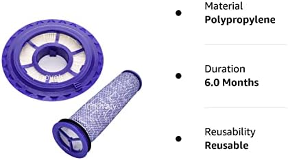 Replacement for Dyson DC41,DC65,DC66 Hepa Post-Motor Filter & Pre-Motor Filter,Multi Floor,Anima