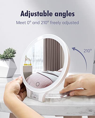 Amazon.com : FASCINATE Magnifying Mirror 10X 1X Double Sided Magnification Makeup Vanity Mirror Rech